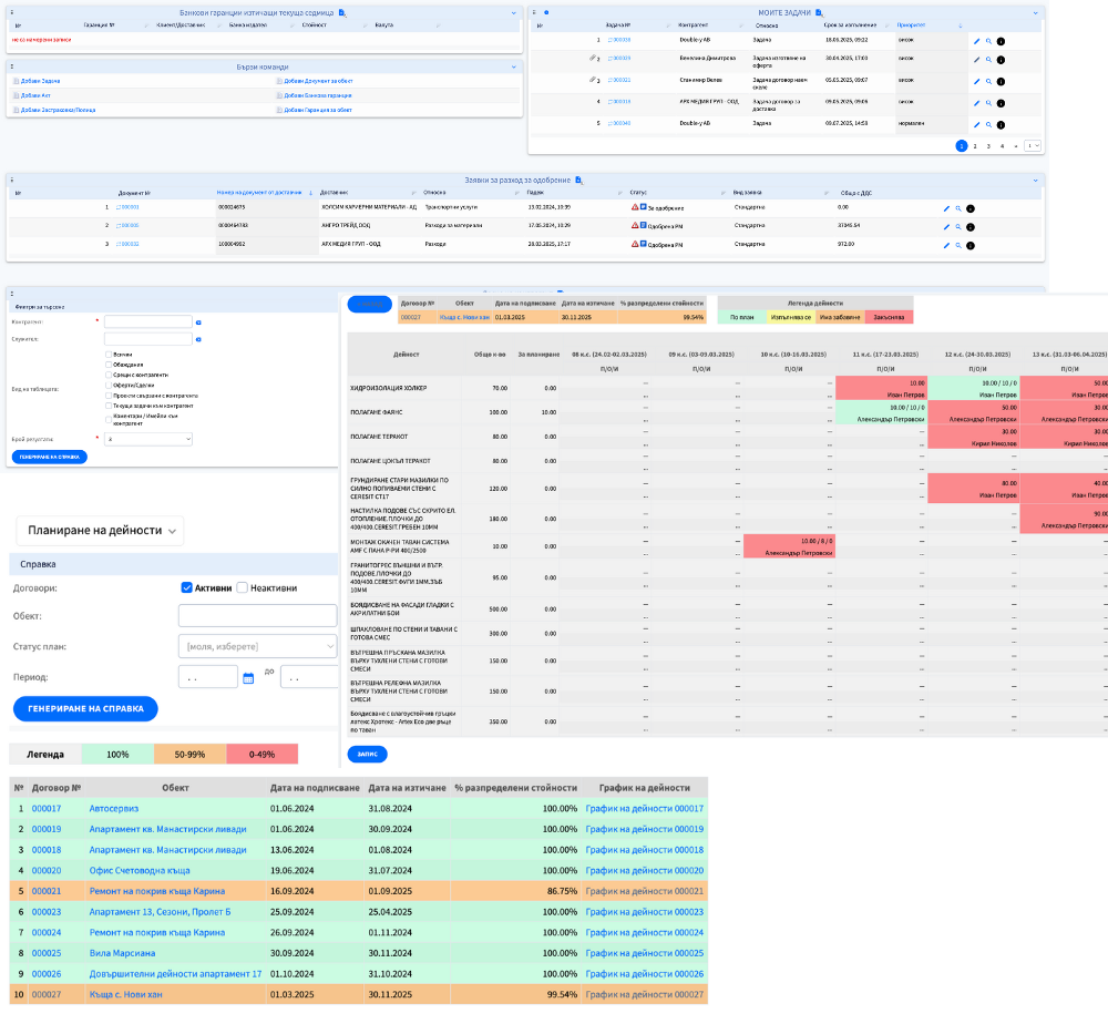 Планиране и проследяване на дейности