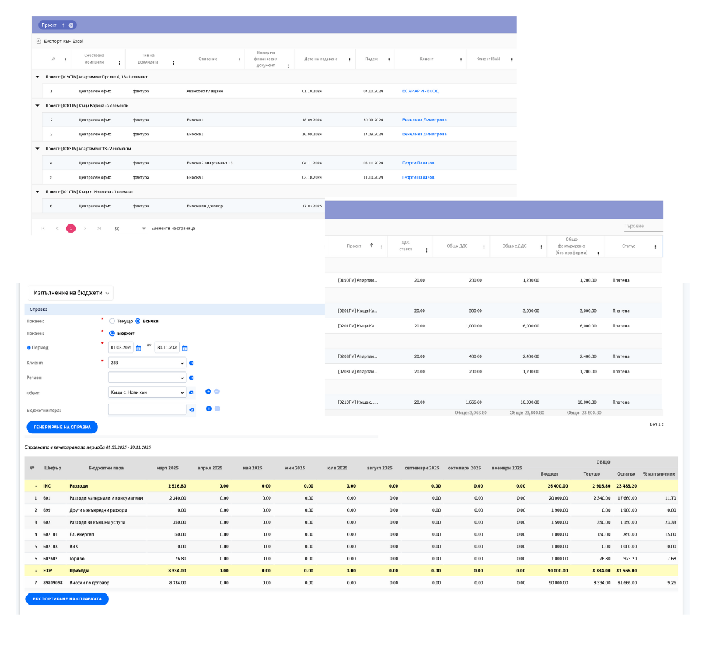 Бюджети и анализи