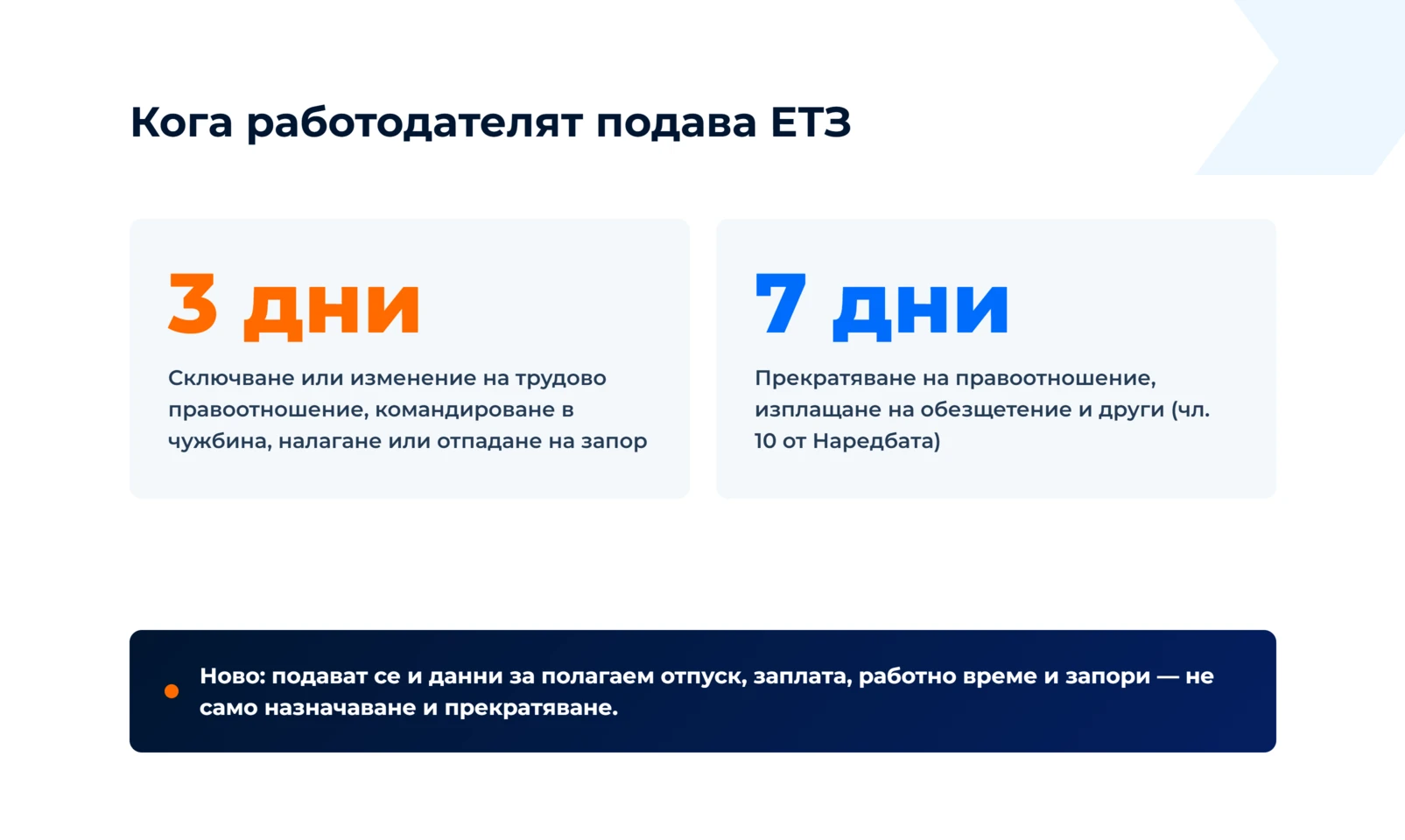 3 дни при сключване, изменение, командироване или запор; 7 дни при прекратяване и обезщетение по чл. 10 от Наредбата