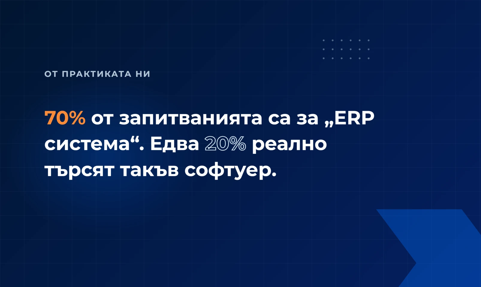 Около 70% от запитванията, които получаваме, са за ERP система, но едва 20% реално търсят такъв тип бизнес софтуер