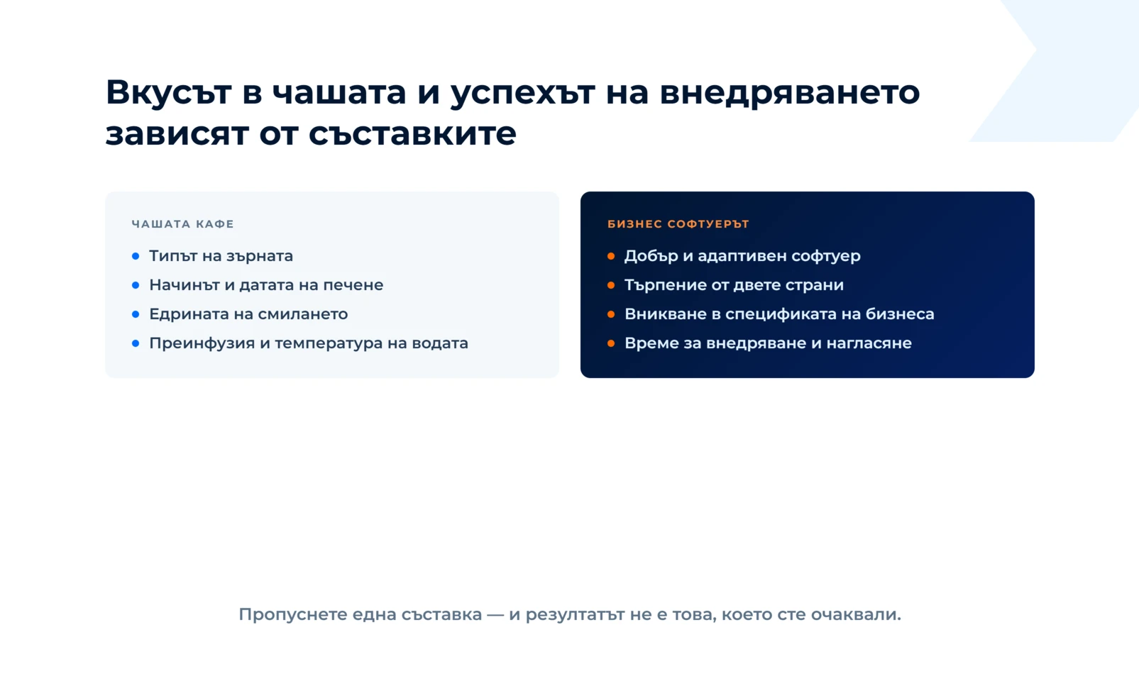 Съставките от двете страни: тип зърна, печене, смилане и температура срещу адаптивен софтуер, търпение, вникване в бизнеса и време