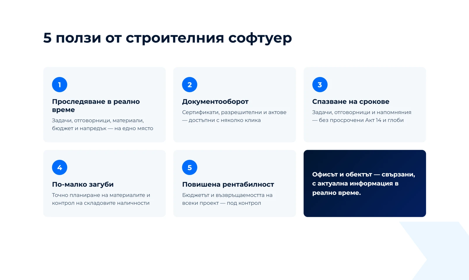 Проследяване в реално време, документооборот, спазване на срокове без просрочен Акт 14, по-малко загуби и повишена рентабилност